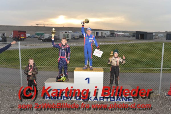 2021 Rgkk Klub Revanche